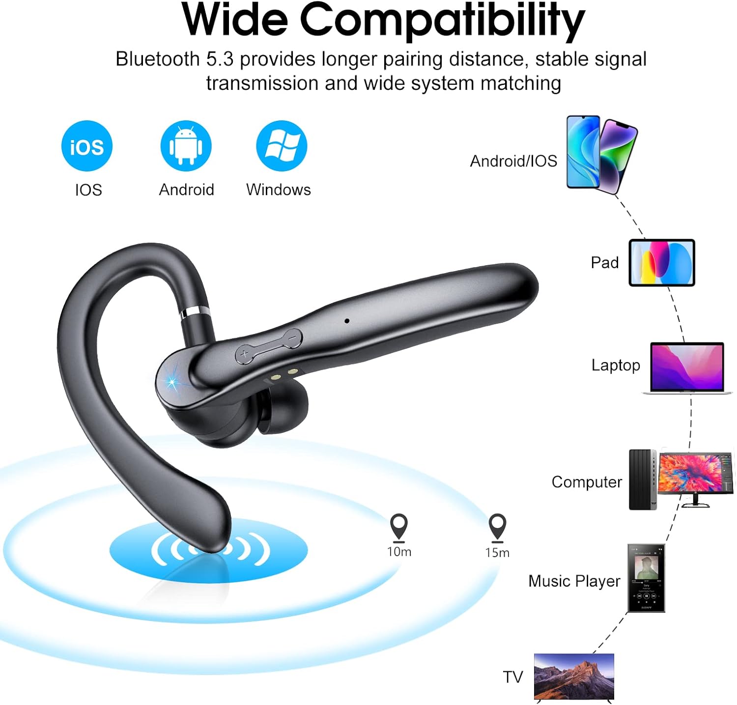 Bluetooth Headset mit ENC Dual Mic